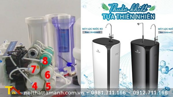 Máy lọc nước RO Tân Á NEO AMBIENT RNA-08 8 lõi