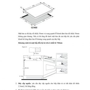Bếp điện từ Canzy CZ 922