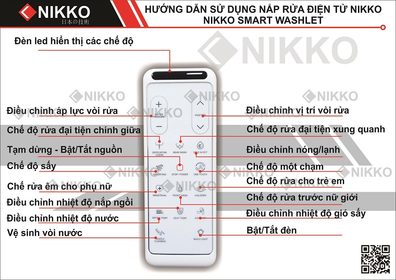 Nắp bồn cầu thông minh NIKKO P68052