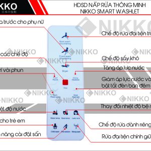 Nắp bồn cầu thông minh NIKKO P68054